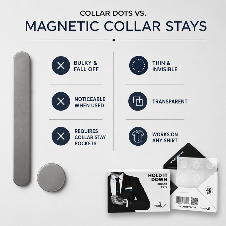 Collar Dots